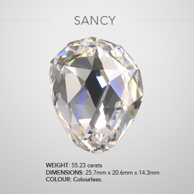 The Sancys diamantens grufulde historie går tilbage til det 16. århundrede. 