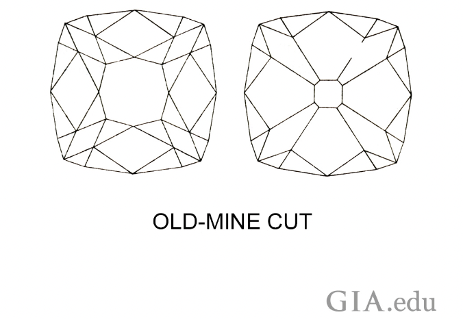 Old-mine-cut diamanter