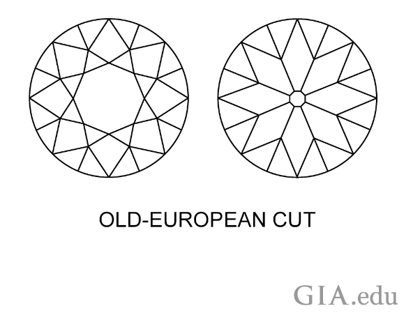 Old European cut - gammel-europæisk cut